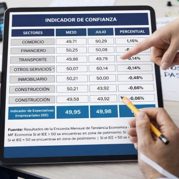 IEE permanece en terreno de cautela 